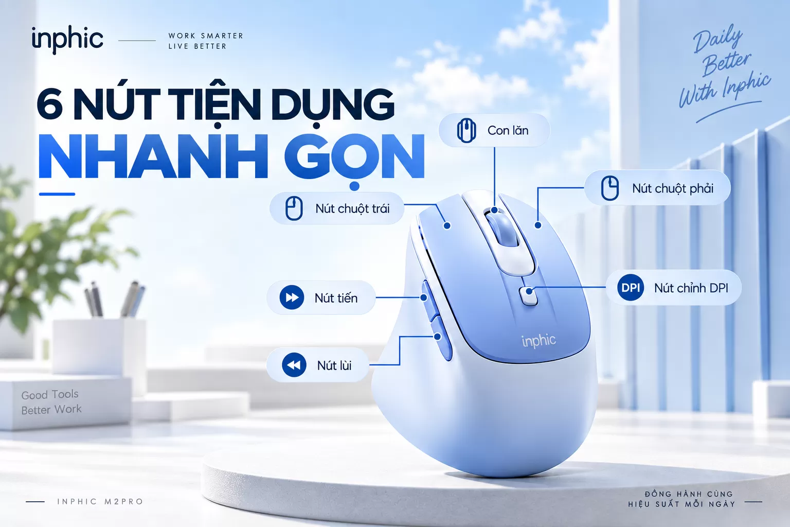 6 nút tiện dụng – Thao tác nhanh gọn