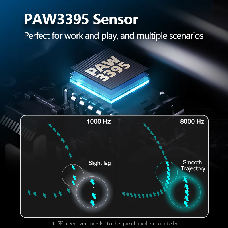 Chuột chơi game không dây inphic® IN9 PRO 3395