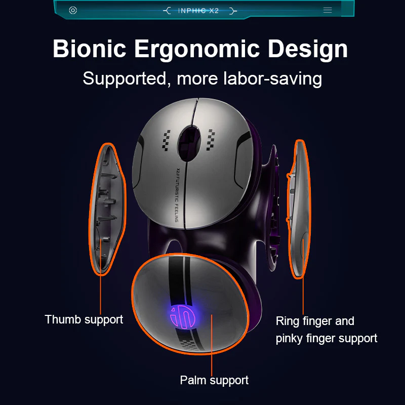 Chuột không dây inphic® X2 Bluetooth và 2.4G