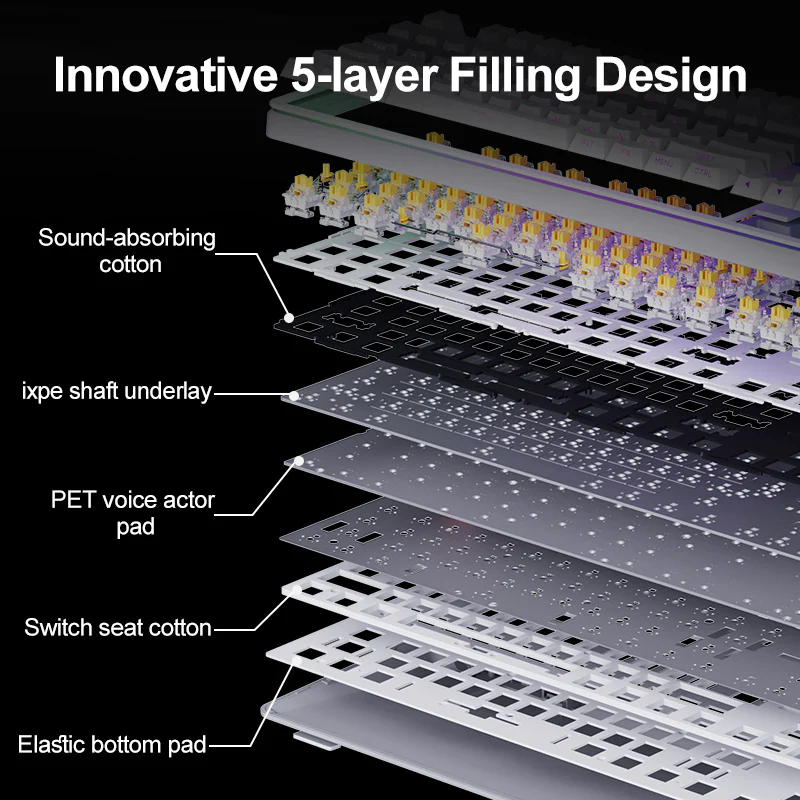 Bàn phím cơ tùy chỉnh inphic® K87